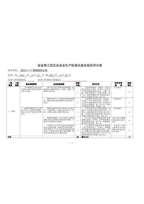 3.公司安全标准化自评评分表