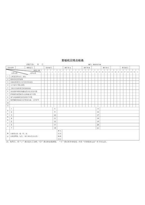 1.剪板机日常点检表