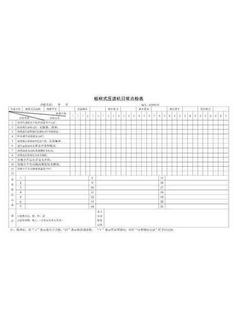 3.板框式压滤机日常点检表