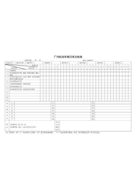 5.厂内机动车辆日常点检表