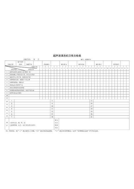 6.超声波清洗机日常点检表
