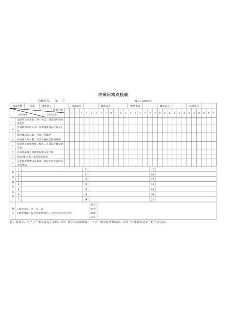 7.冲床日常点检表