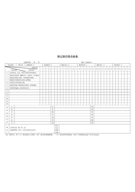 8.除尘器日常点检表