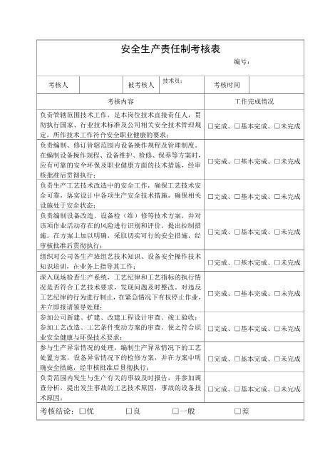 1.技术员安全生产责任制考核表