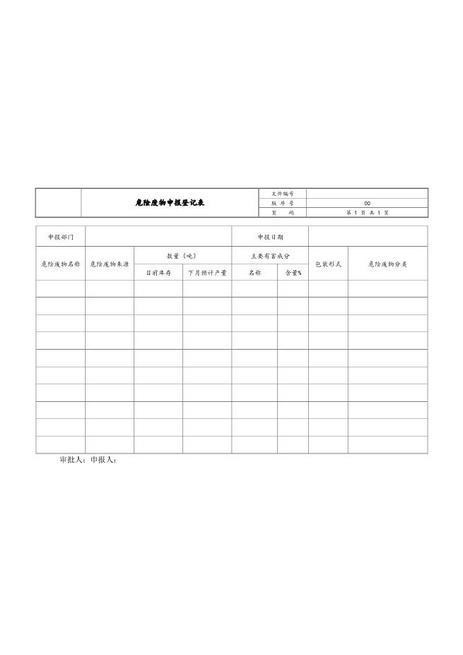 009危险废物申报登记表