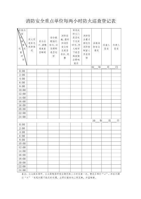 公共聚集场所每两小时巡查修改（适合商场及酒店、会所等24小时营业单位）