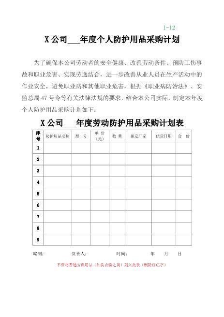 2-12个人防护用品的采购计划与发放使用记录