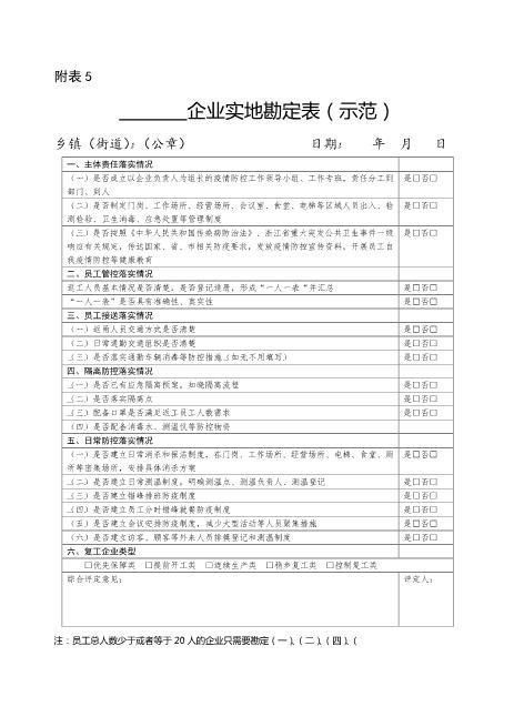 企业实地勘定表（示范）