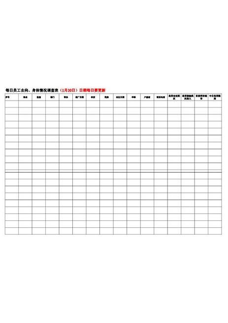 全员情况分析表2020年1月30日更新