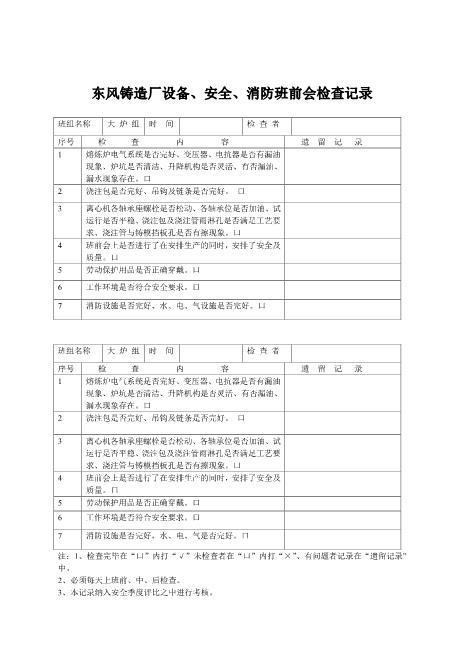 东风铸造厂设备、安全、消防班前会检查记录