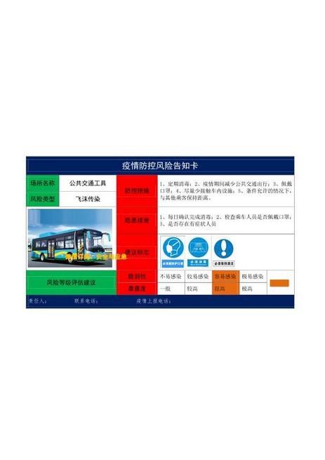 18风险告知卡